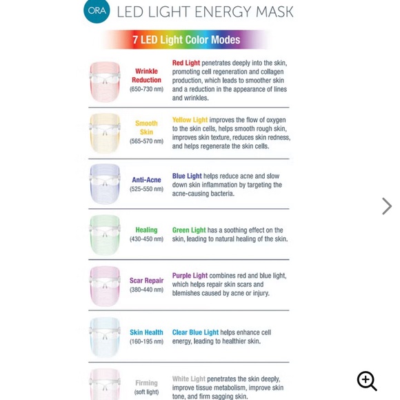 LED Light Energy Shield Face Mask - Picture 7 of 7